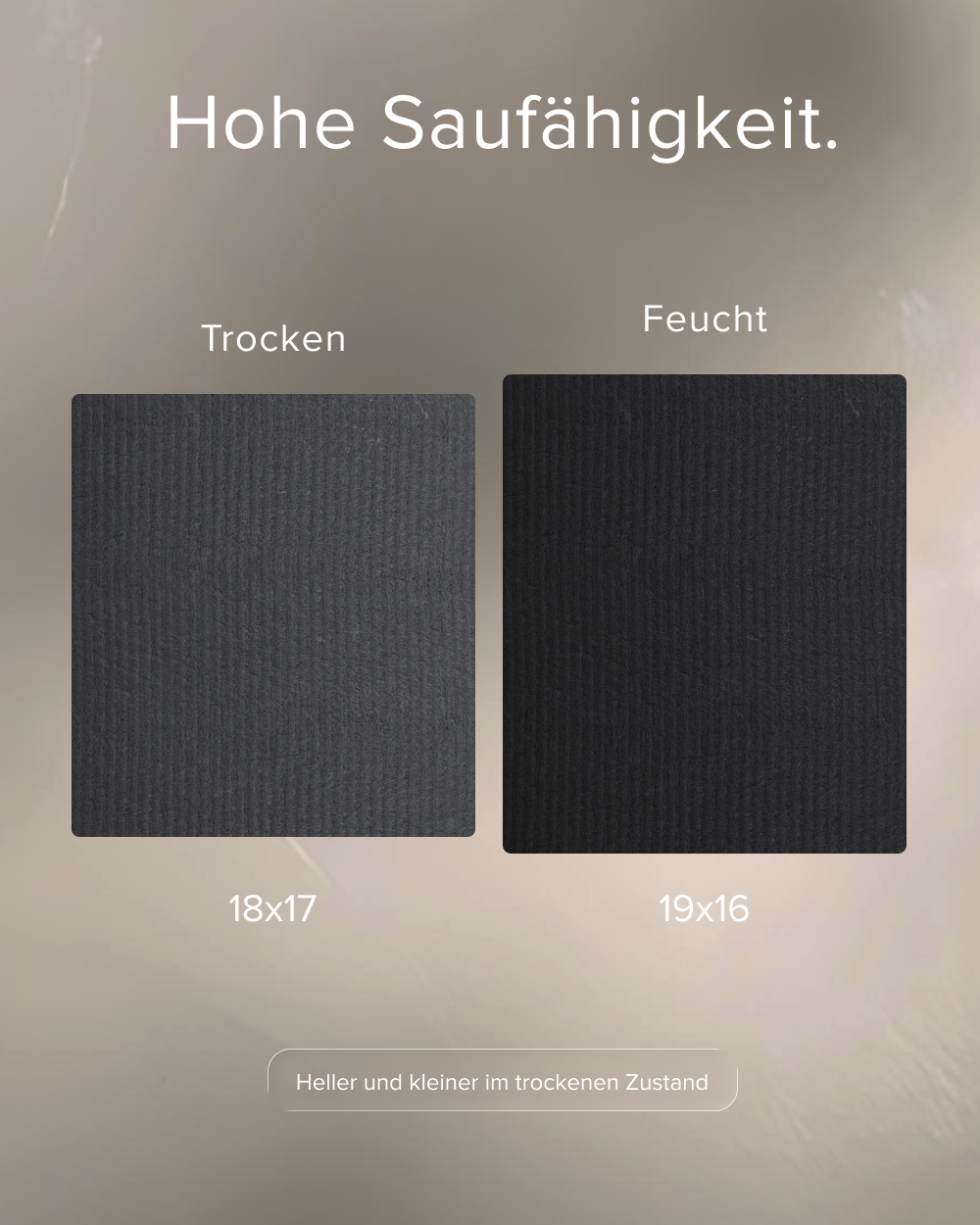Schwammtücher - Swedish dishcloth (10 Stück)