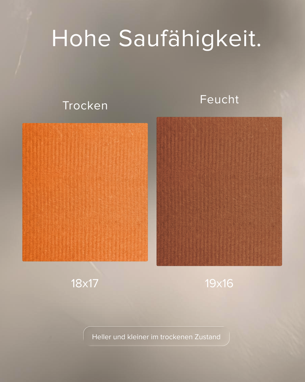 Schwammtücher - Swedish dishcloth (10 Stück)
