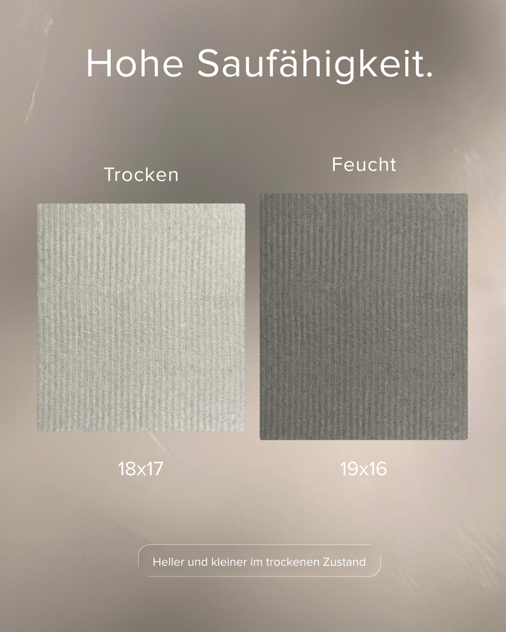 Schwammtücher - Swedish dishcloth (10 Stück)